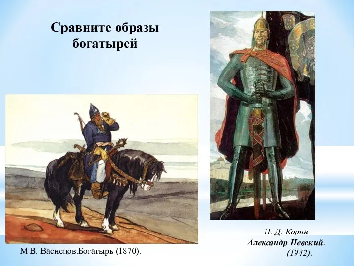 М.В. Васнецов.Богатырь (1870). П. Д. Корин Александр Невский. (1942). Сравните образы богатырей