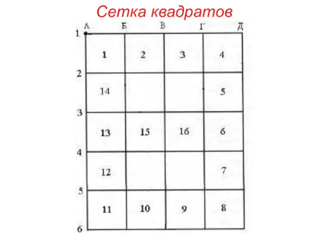 Сетка квадратов