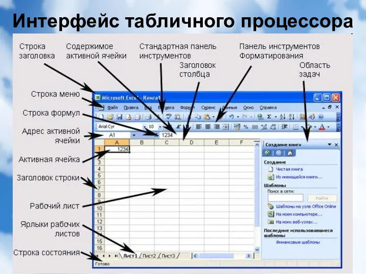 Интерфейс табличного процессора