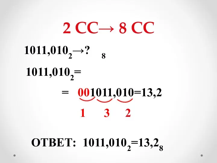 2 СС→ 8 СС 1011,0102→? 8 1011,0102= = 001011,010=13,2 1 3 2 ОТВЕТ: 1011,0102=13,28