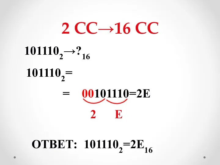 2 СС→16 СС 1011102→?16 1011102= = 00101110=2E 2 E ОТВЕТ: 1011102=2E16