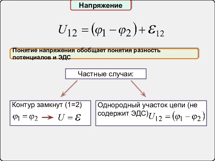 Напряжение Частные случаи: Понятие напряжения обобщает понятия разность потенциалов и