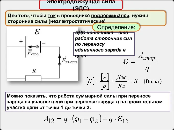 Электродвижущая сила (ЭДС) Для того, чтобы ток в проводнике поддерживался,