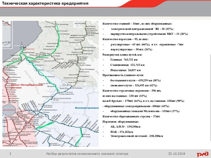 Техническая характеристика предприятия Разбор результатов комиссионного осеннего осмотра 23.10.2018 Техническая