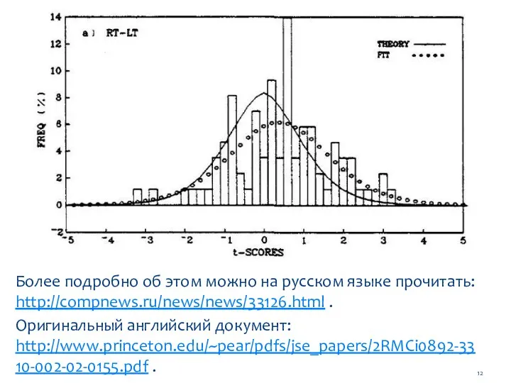 Более подробно об этом можно на русском языке прочитать: http://compnews.ru/news/news/33126.html . Оригинальный английский документ: http://www.princeton.edu/~pear/pdfs/jse_papers/2RMCi0892-3310-002-02-0155.pdf .