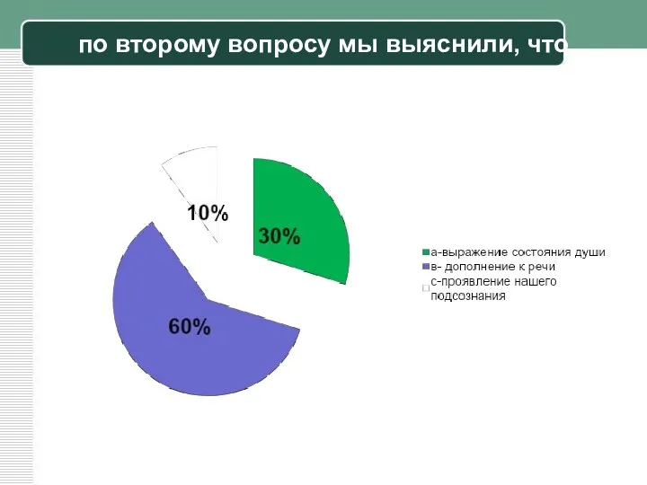 по второму вопросу мы выяснили, что