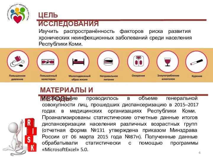 ЦЕЛЬ ИССЛЕДОВАНИЯ Изучить распространённость факторов риска развития хронических неинфекционных заболеваний