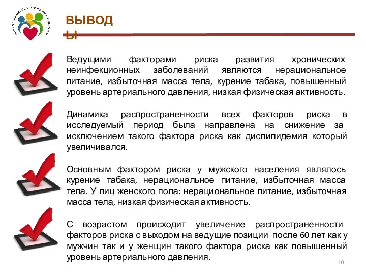 ВЫВОДЫ Ведущими факторами риска развития хронических неинфекционных заболеваний являются нерациональное