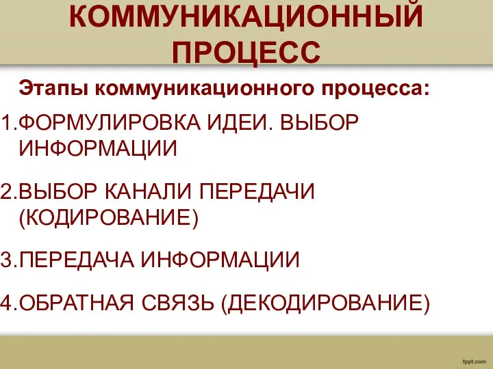 КОММУНИКАЦИОННЫЙ ПРОЦЕСС Этапы коммуникационного процесса: ФОРМУЛИРОВКА ИДЕИ. ВЫБОР ИНФОРМАЦИИ ВЫБОР