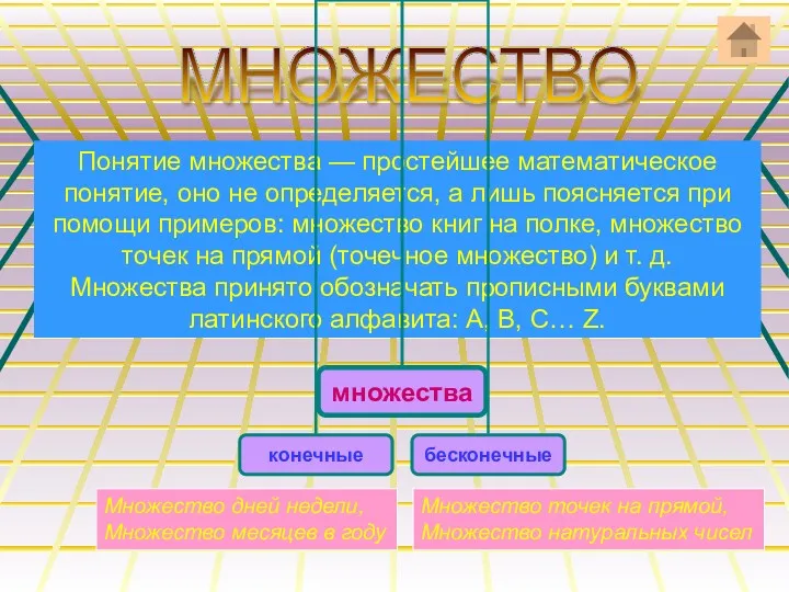 Понятие множества — простейшее математическое понятие, оно не определяется, а