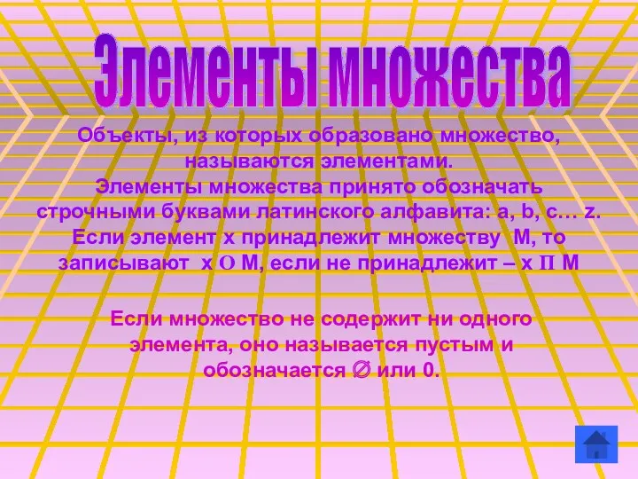 Элементы множества Объекты, из которых образовано множество, называются элементами. Элементы