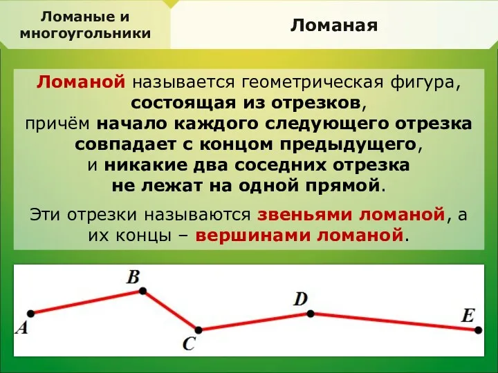 Ломаной называется геометрическая фигура, состоящая из отрезков, причём начало каждого