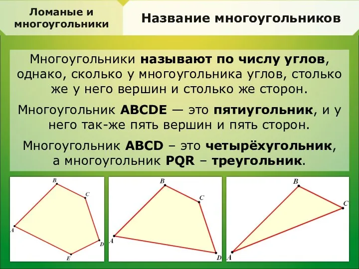 Ломаные и многоугольники Название многоугольников Многоугольники называют по числу углов,