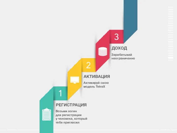 РЕГИСТРАЦИЯ АКТИВАЦИЯ ДОХОД Возьми логин для регистрации у человека, который