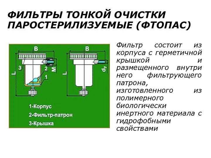 ФИЛЬТРЫ ТОНКОЙ ОЧИСТКИ ПАРОСТЕРИЛИЗУЕМЫЕ (ФТОПАС) Фильтр состоит из корпуса с