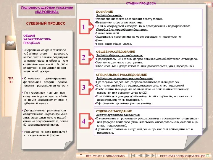 ПРАВО ? Уголовно-судебное уложение «КАРОЛИНА» СУДЕБНЫЙ ПРОЦЕСС ОБЩАЯ ХАРАКТЕРИСТИКА ПРОЦЕССА