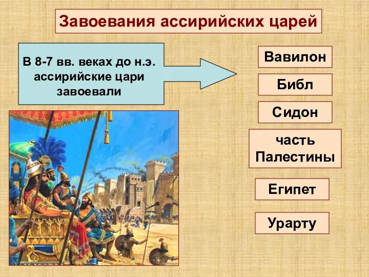 Завоевания ассирийских царей В 8-7 вв. веках до н.э. ассирийские