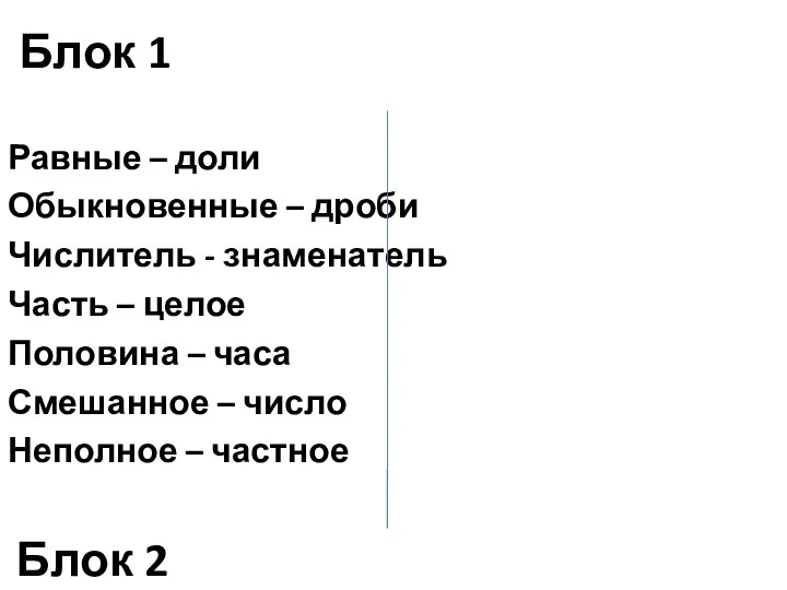 Блок 1 Равные – доли Обыкновенные – дроби Числитель -