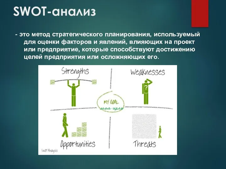 SWOT-анализ - это метод стратегического планирования, используемый для оценки факторов