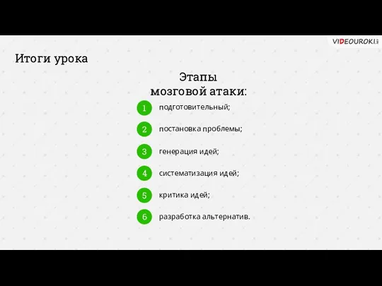 Итоги урока Этапы мозговой атаки: подготовительный; 1 постановка проблемы; 2