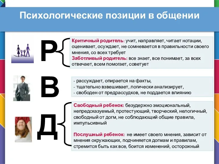 Р В Д Критичный родитель: учит, направляет, читает нотации, оценивает,