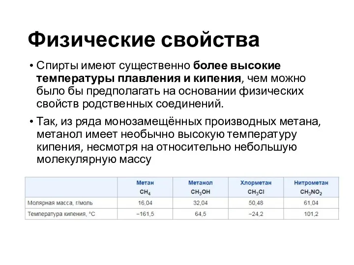 Физические свойства Спирты имеют существенно более высокие температуры плавления и