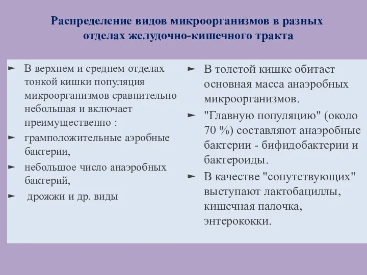 Распределение видов микроорганизмов в разных отделах желудочно-кишечного тракта В верхнем