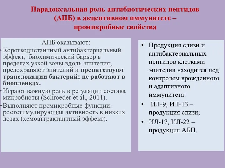 Парадоксальная роль антибиотических пептидов (АПБ) в акцептивном иммунитете – промикробные