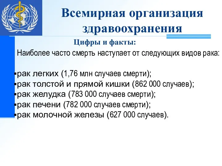 Наиболее часто смерть наступает от следующих видов рака: рак легких