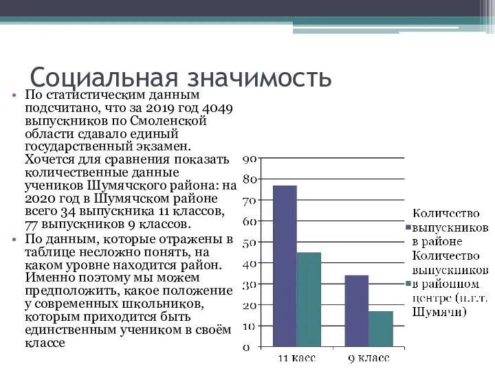 Социальная значимость По статистическим данным подсчитано, что за 2019 год