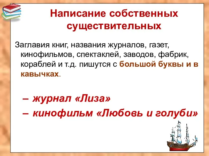 Написание собственных существительных Заглавия книг, названия журналов, газет, кинофильмов, спектаклей,