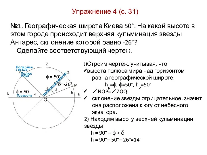 Упражнение 4 (с. 31) №1. Географическая широта Киева 50°. На