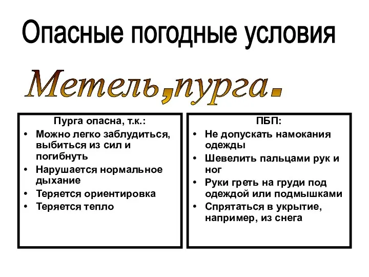 Пурга опасна, т.к.: Можно легко заблудиться, выбиться из сил и