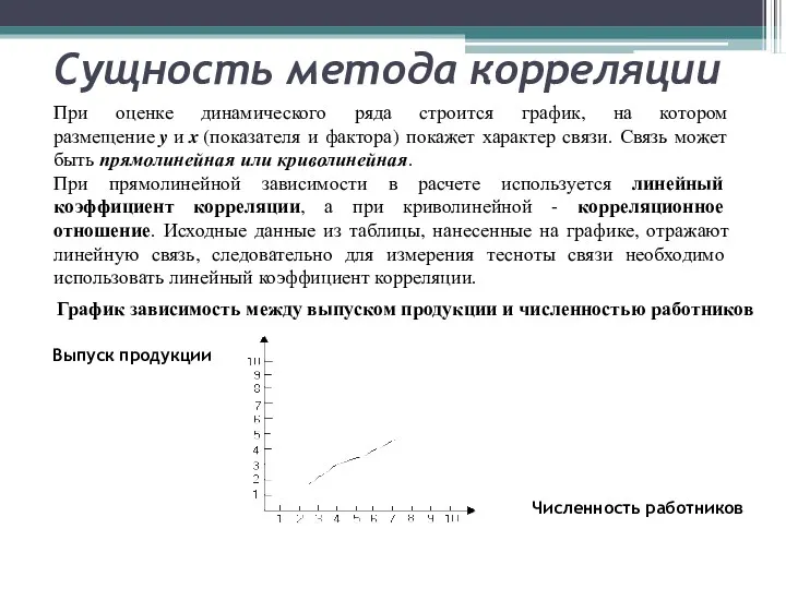 Сущность метода корреляции При оценке динамического ряда строится график, на