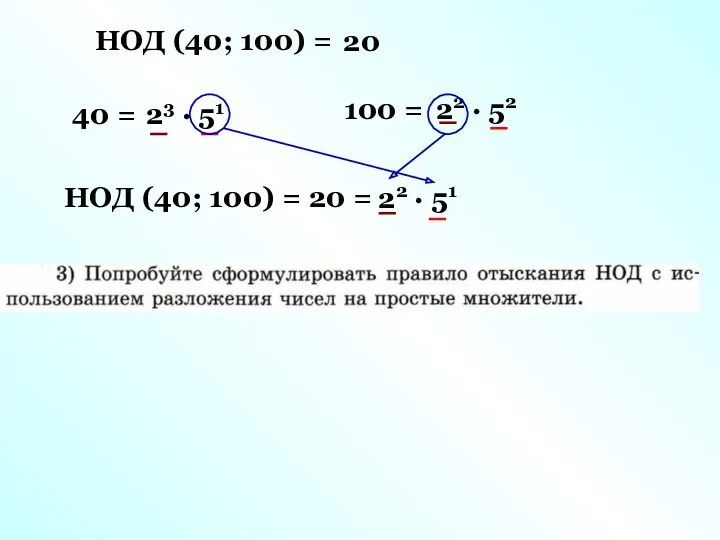 НОД (40; 100) = 20 40 = 100 = 23