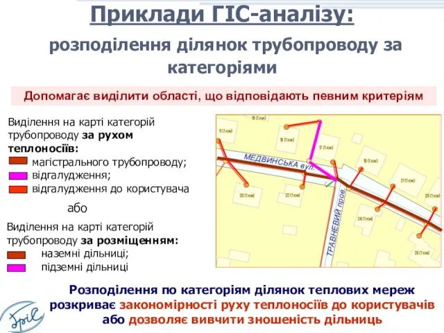 Допомагає виділити області, що відповідають певним критеріям Розподілення по категоріям