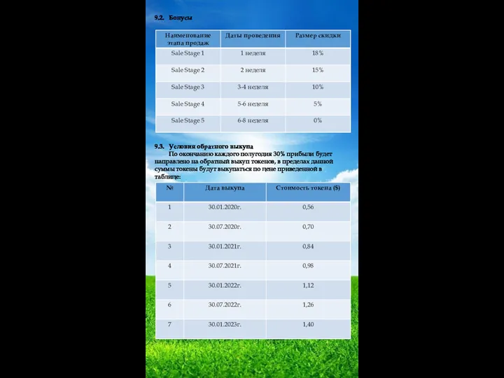 9.2. Бонусы 9.3. Условия обратного выкупа По окончанию каждого полугодия
