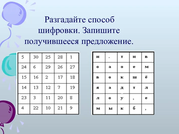 Разгадайте способ шифровки. Запишите получившееся предложение.