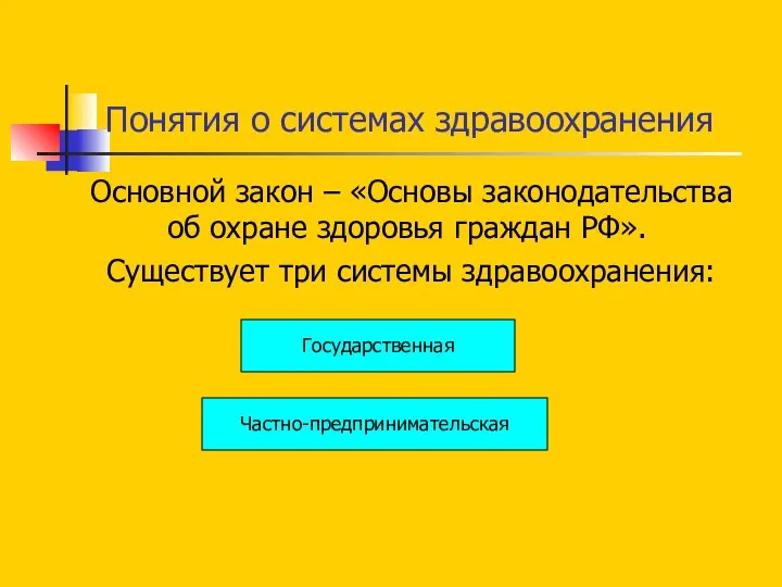 Понятия о системах здравоохранения Основной закон – «Основы законодательства об