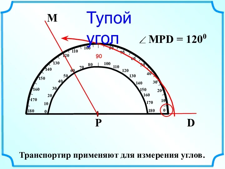 Тупой угол Транспортир применяют для измерения углов.