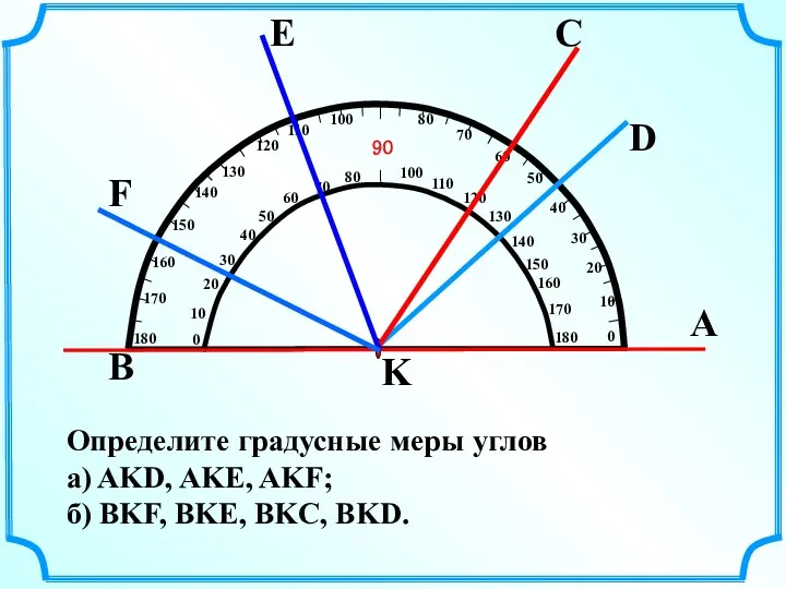 А K B F E C D Определите градусные меры
