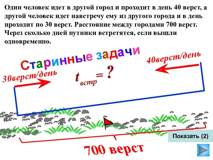 Показать (2) 40верст/день 30верст/день tвстр= ? Один человек идет в