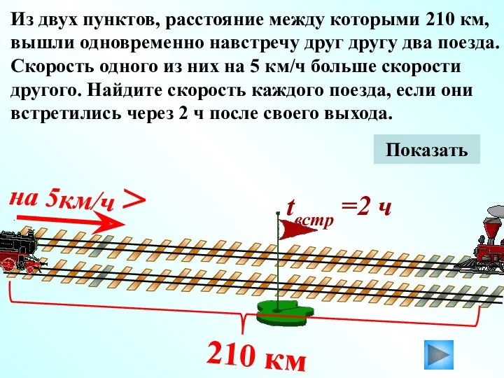 Из двух пунктов, расстояние между которыми 210 км, вышли одновременно