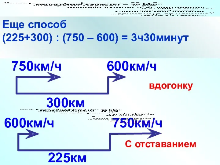 2) 300 : (750 – 600) = 2(ч) tвстр вдогонку