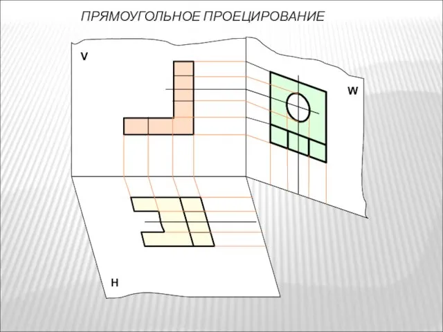 ПРЯМОУГОЛЬНОЕ ПРОЕЦИРОВАНИЕ Н W V