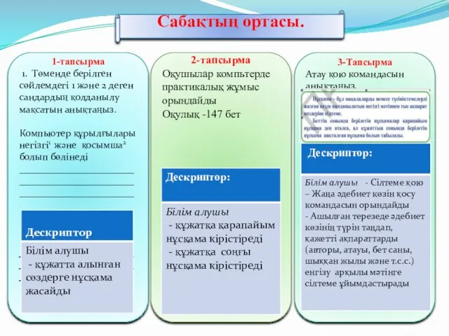 Сабақтың ортасы. 1-тапсырма 1. Төменде берілген сөйлемдегі 1 және 2