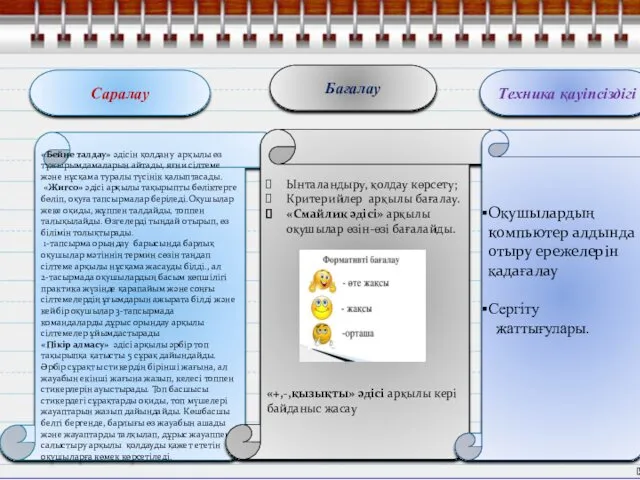 Саралау Бағалау Техника қауіпсіздігі «Бейне талдау» әдісін қолдану арқылы өз