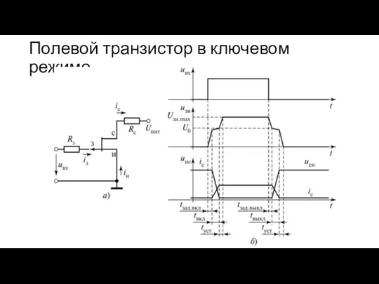 Полевой транзистор в ключевом режиме