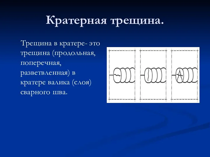 Кратерная трещина. Трещина в кратере- это трещина (продольная, поперечная, разветвленная) в кратере валика (слоя) сварного шва.