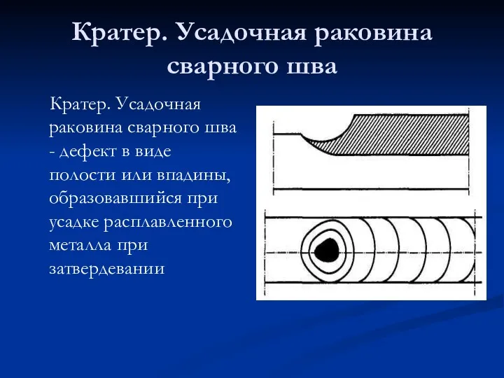 Кратер. Усадочная раковина сварного шва Кратер. Усадочная раковина сварного шва